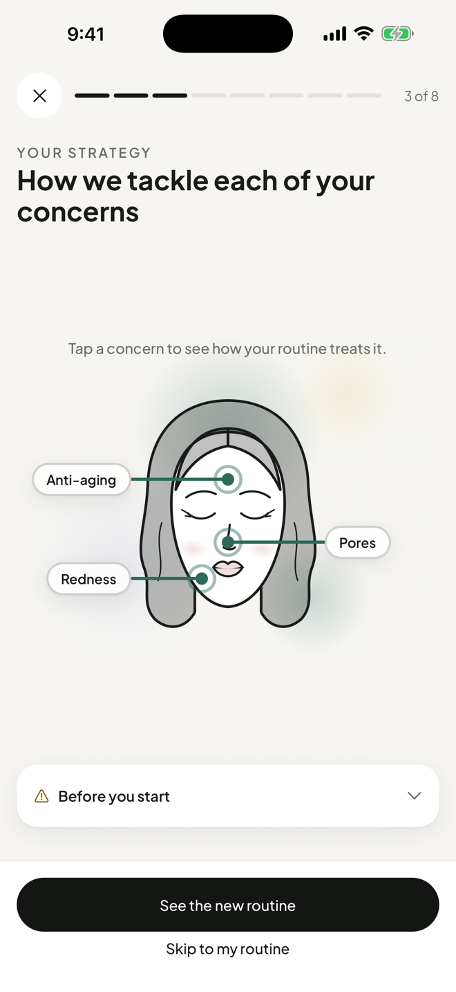 Your strategy: a drawn face with each concern marked
